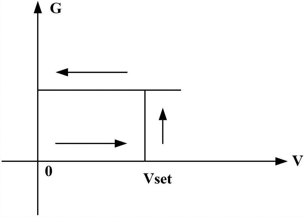 Phase inverter circuit and chip