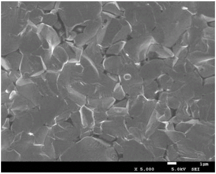 Titanium oxide soluble electrode and preparation method thereof, and application of titanium oxide soluble electrode in preparation of high-purity titanium by means of molten salt electrolysis