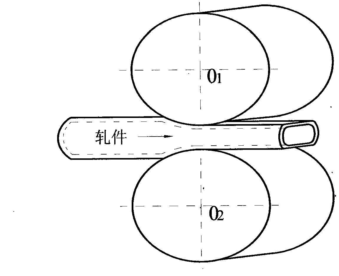 Preparation method of stainless steel/carbon steel chip core composite board