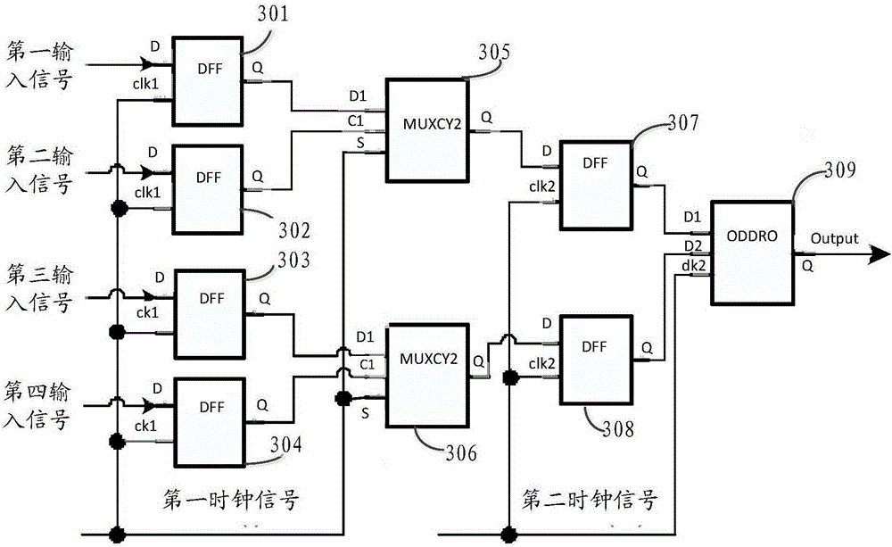 Waveform generating device and method