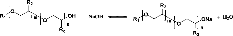 Secondary terminating method for synthesizing methoxy-terminated polyether with high terminating rate