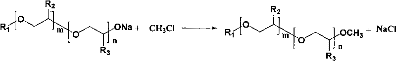 Secondary terminating method for synthesizing methoxy-terminated polyether with high terminating rate