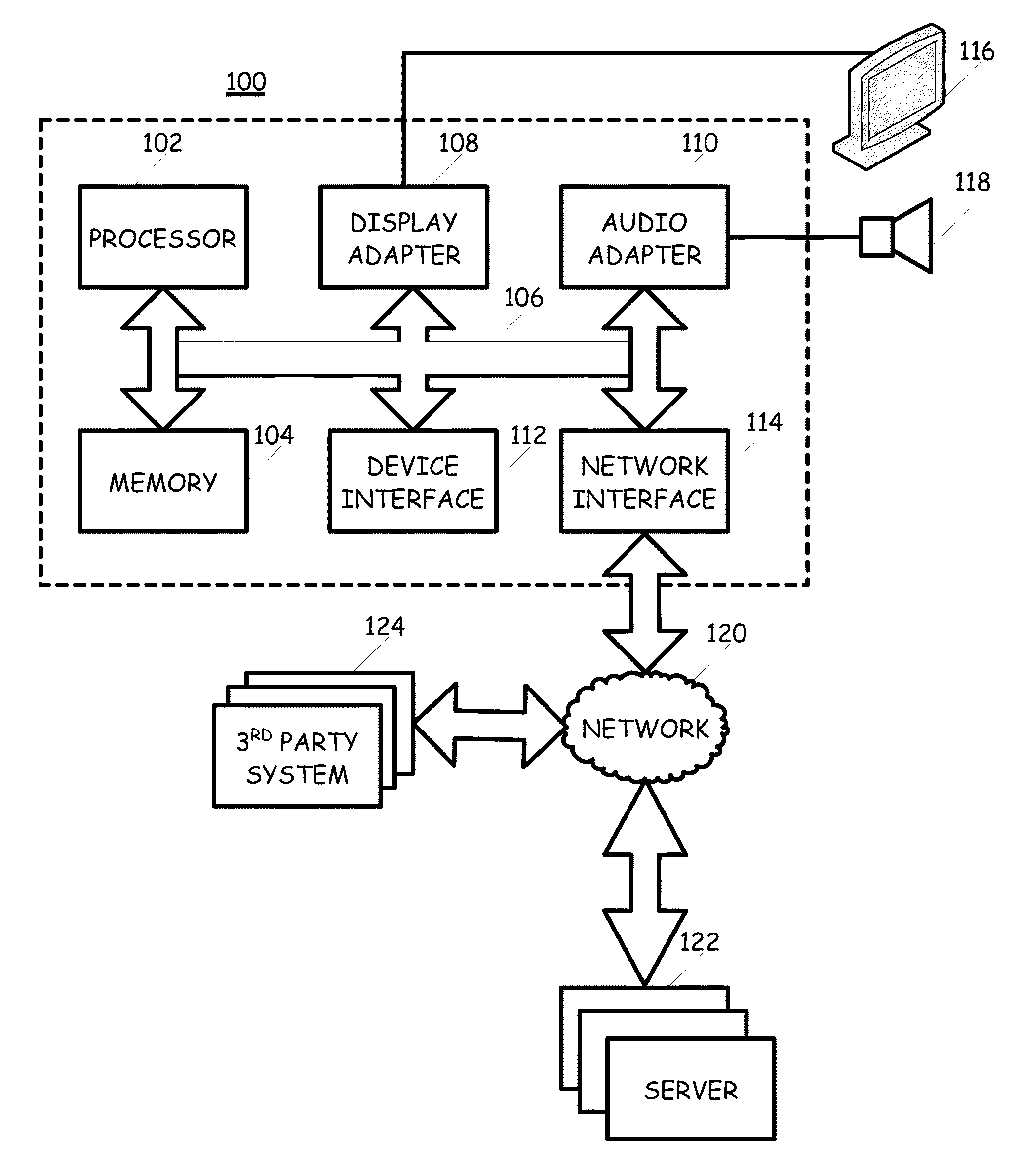 Automated tracker and analyzer