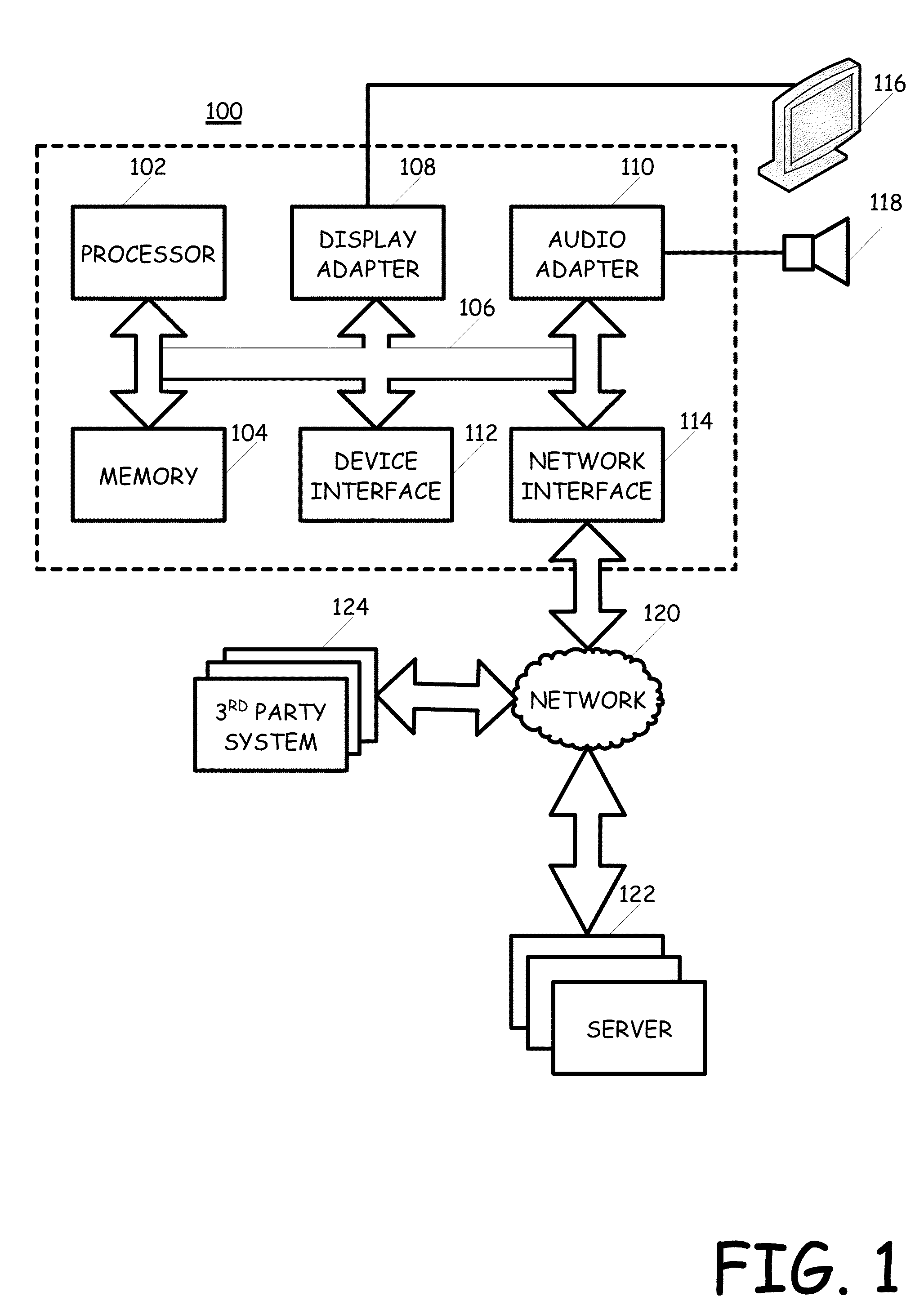 Automated tracker and analyzer