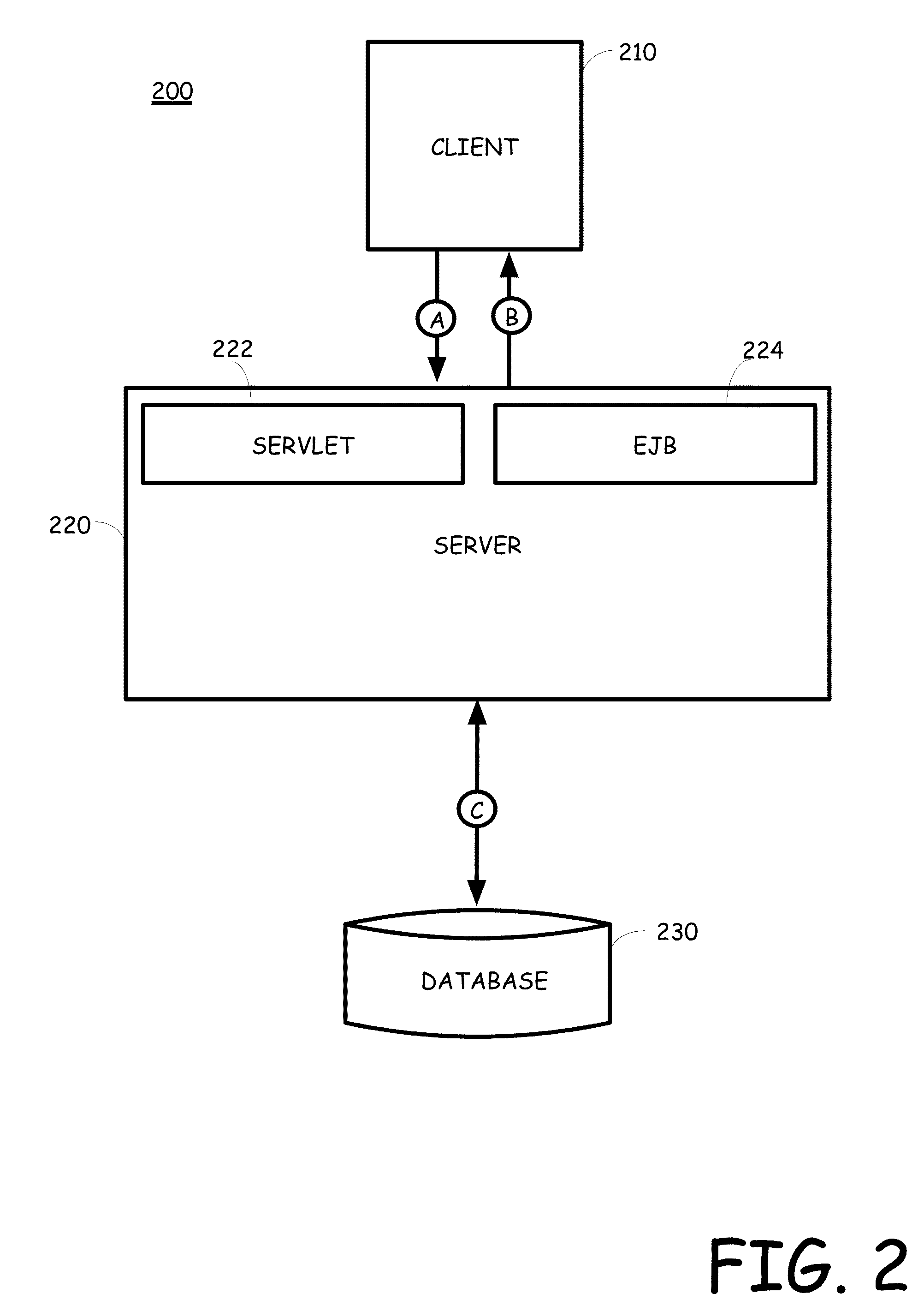 Automated tracker and analyzer