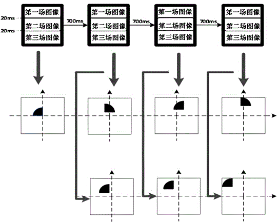 Drunk driving vehicle detection system based on video monitoring