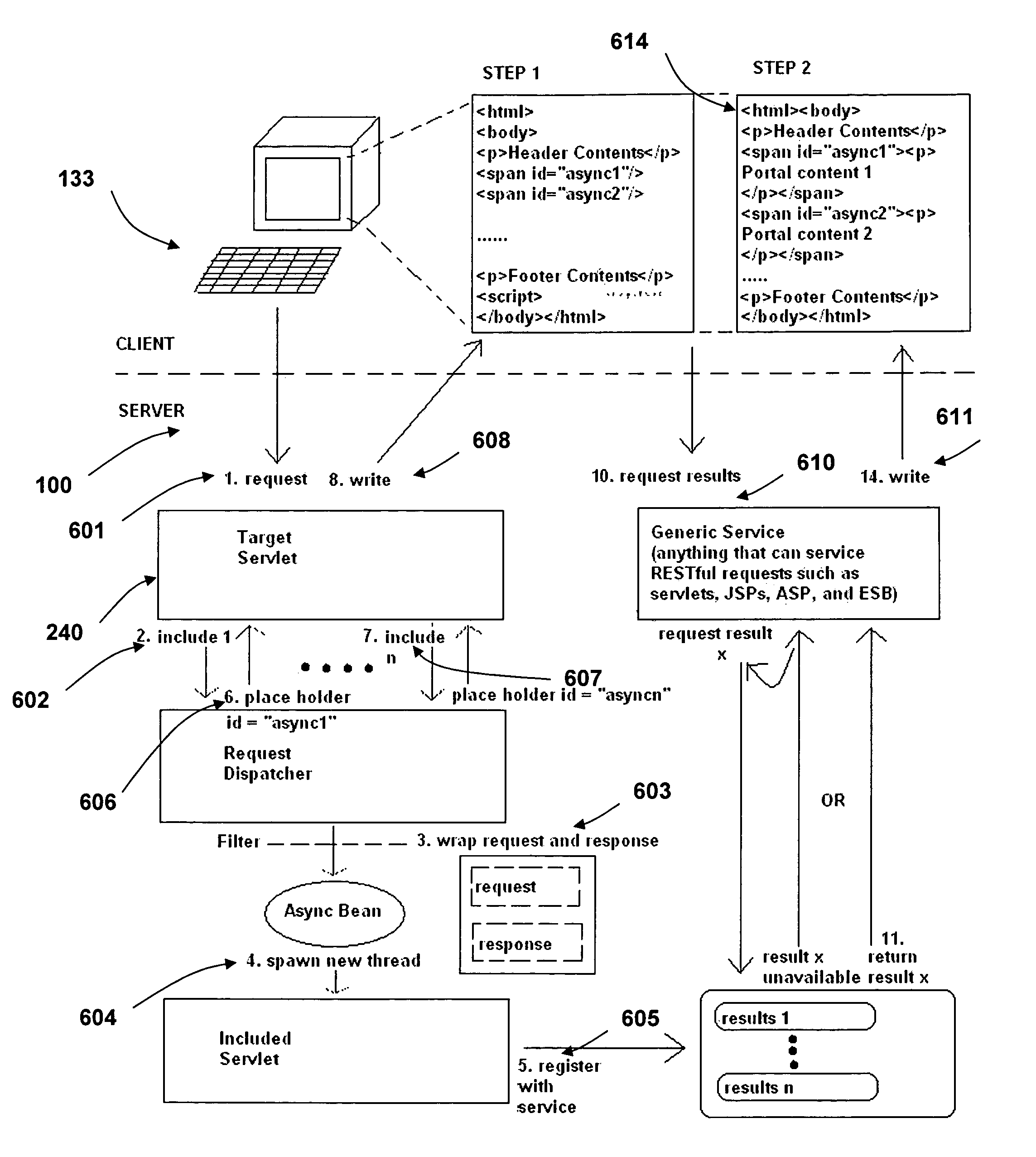 Method for client-side aggregation of asynchronous, context-sensitive request operations for java server pages (JSP)