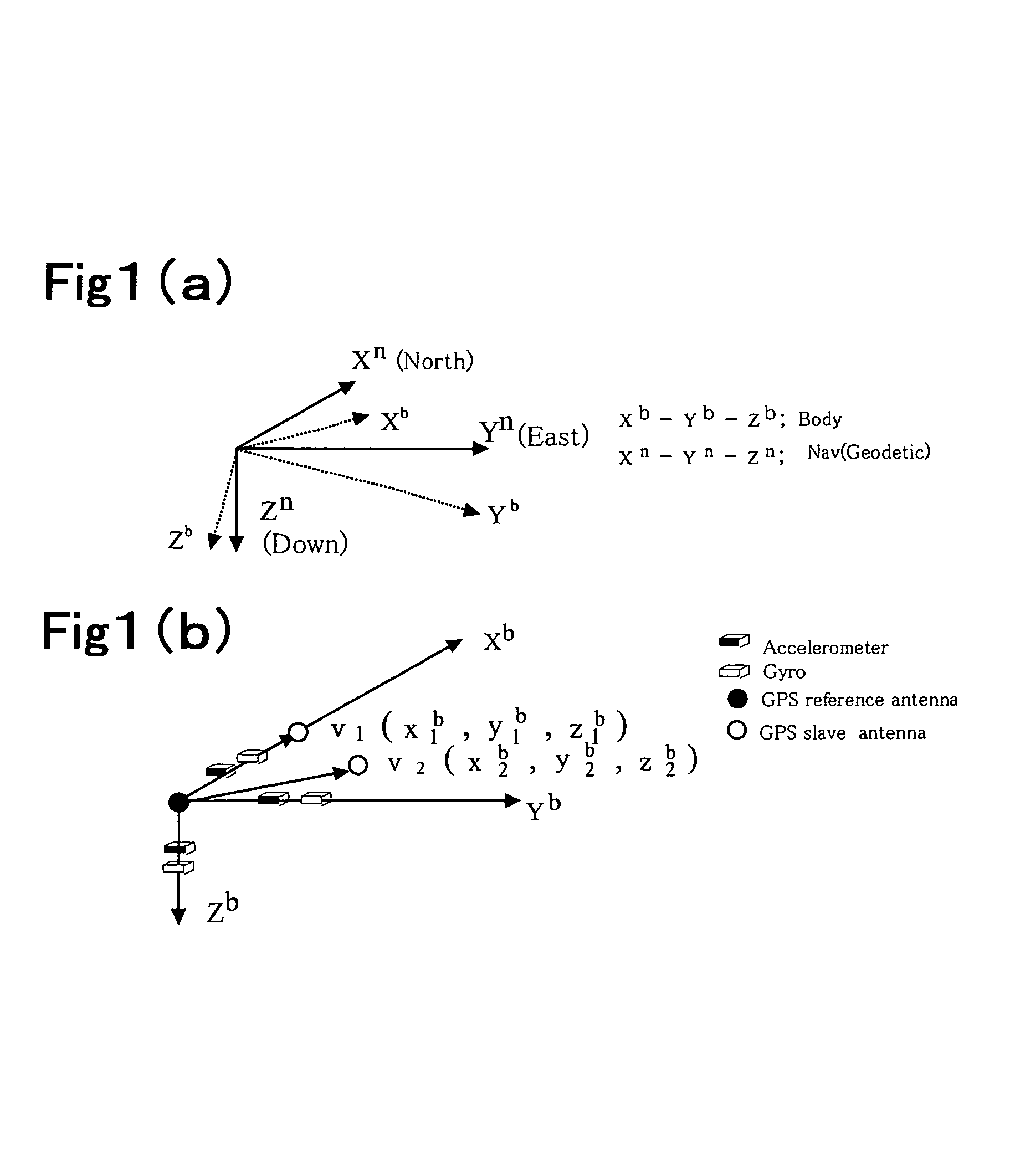 Apparatus and method for carrier phase-based relative positioning