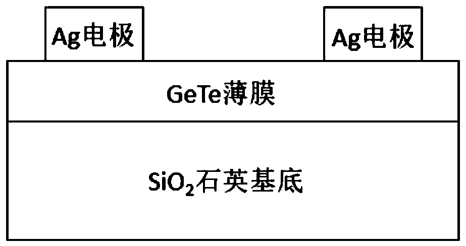 Ultra-wideband thin film photoelectric detector and preparation method thereof