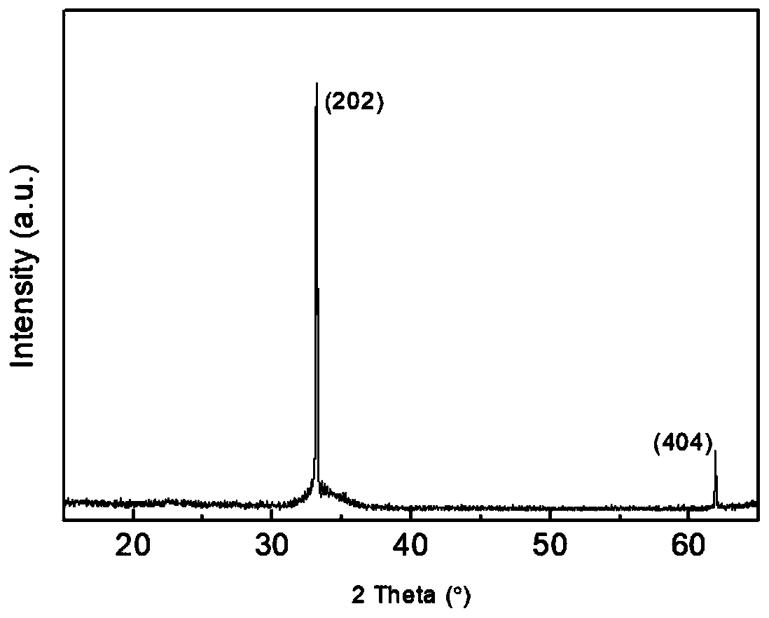 Ultra-wideband thin film photoelectric detector and preparation method thereof