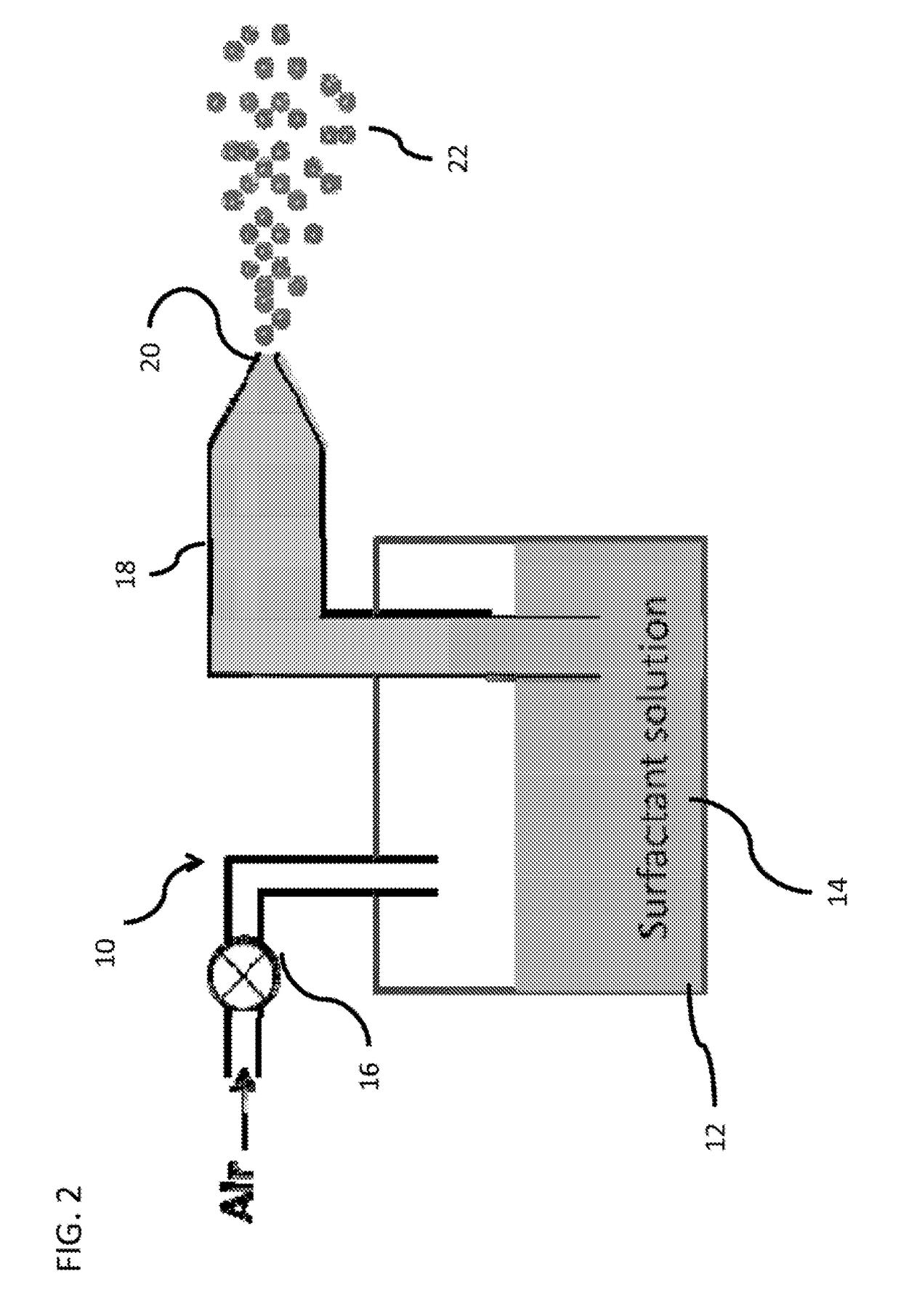 Method and Apparatus for the Production of Microscale Bubbles by Depressurization Cavitation