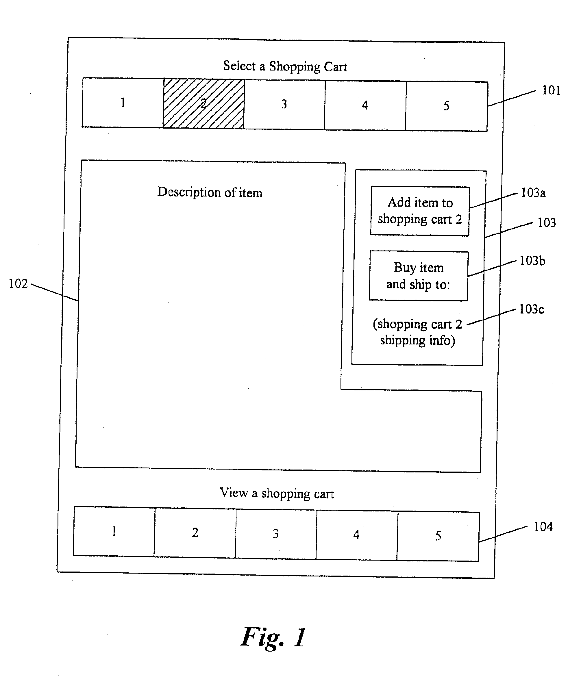 Method and system for electronic commerce using multiple roles