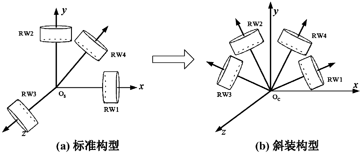 Method for achieving target capturing stability of space robot under continuous collision conditions