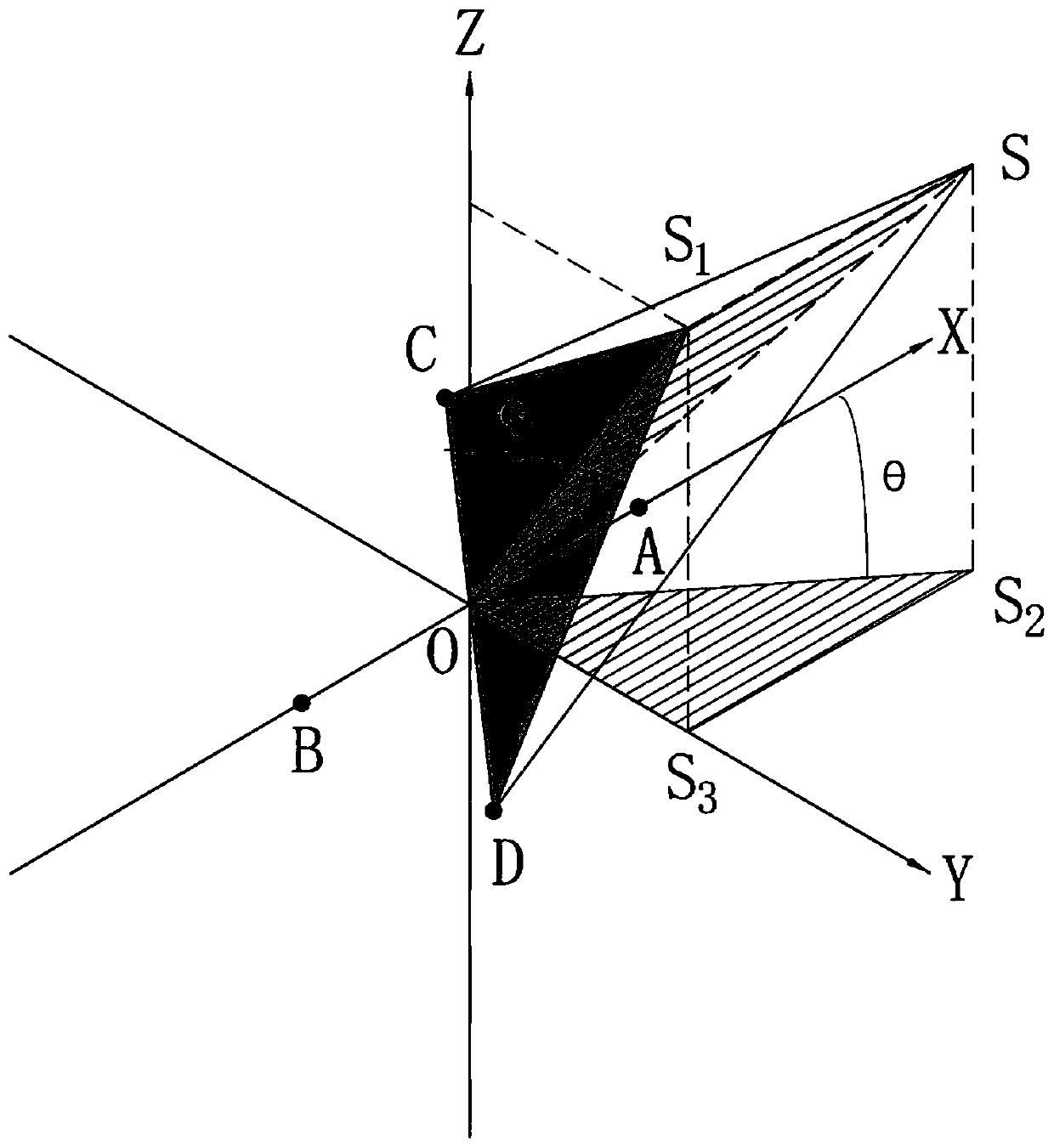 Unmanned aerial vehicle sound source orientation device and method based on rotary cross array