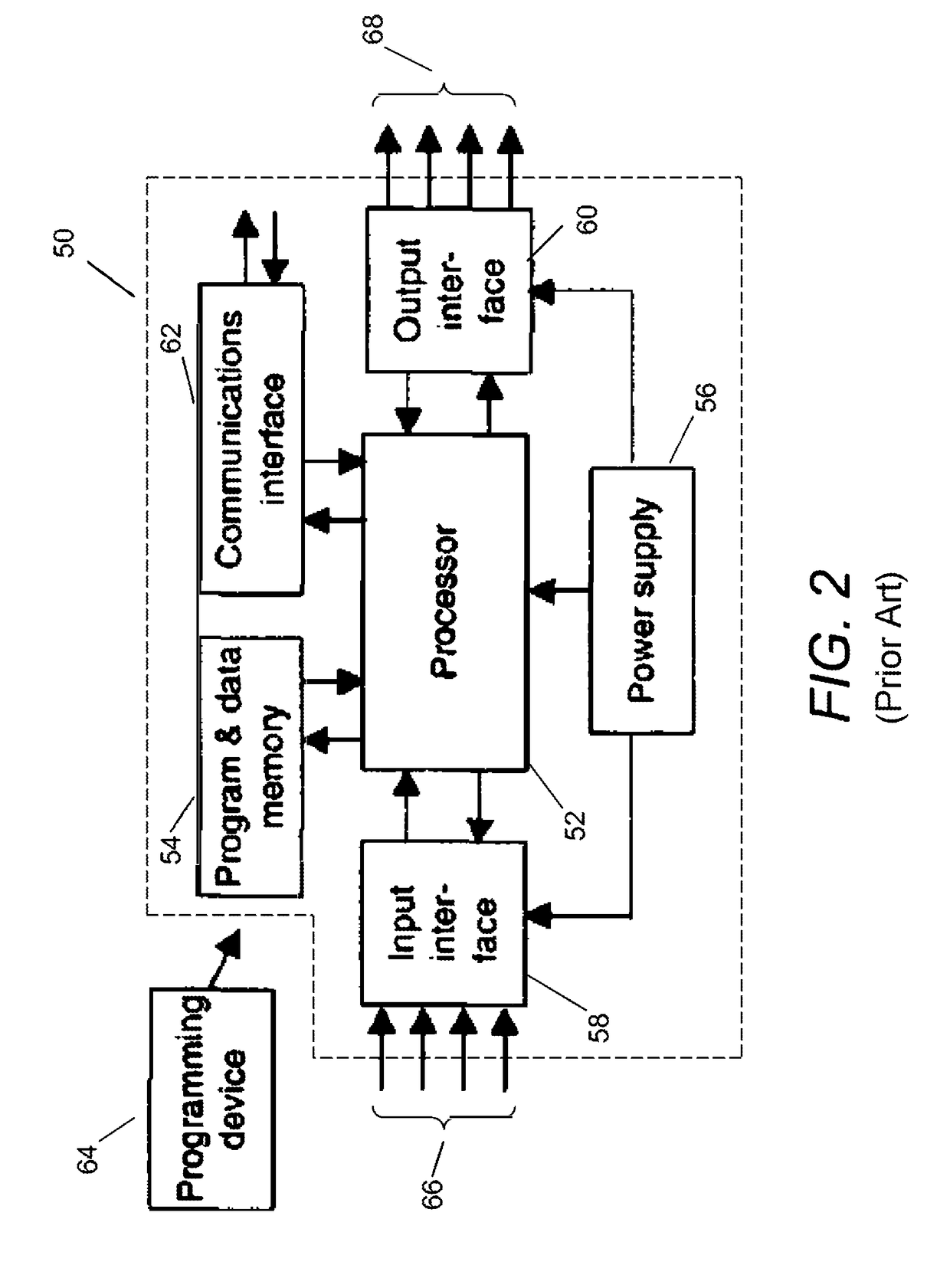 Methods, apparatus, and systems for monitoring and/or controlling dynamic environments