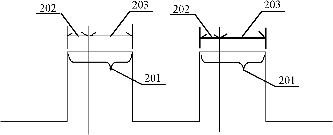 Method and device for controlling fuel-gas ratio of dual-fuel engine