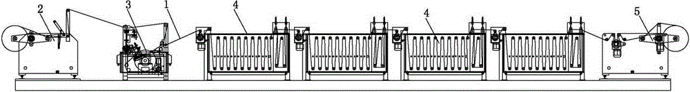 Coating equipment for flat sheet membrane