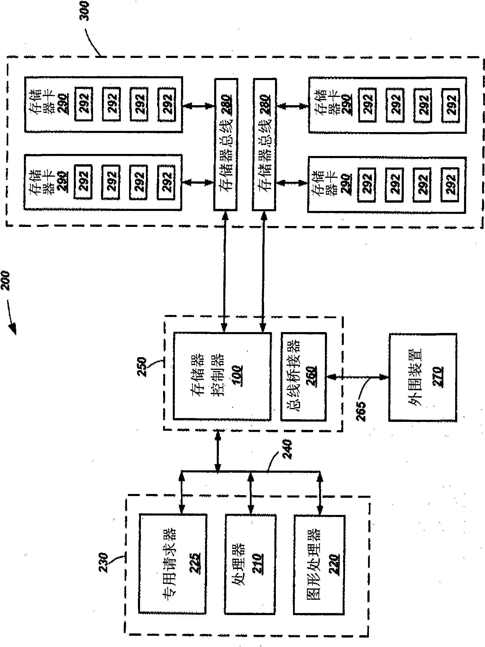 System, apparatus, and method for modifying the order of memory accesses