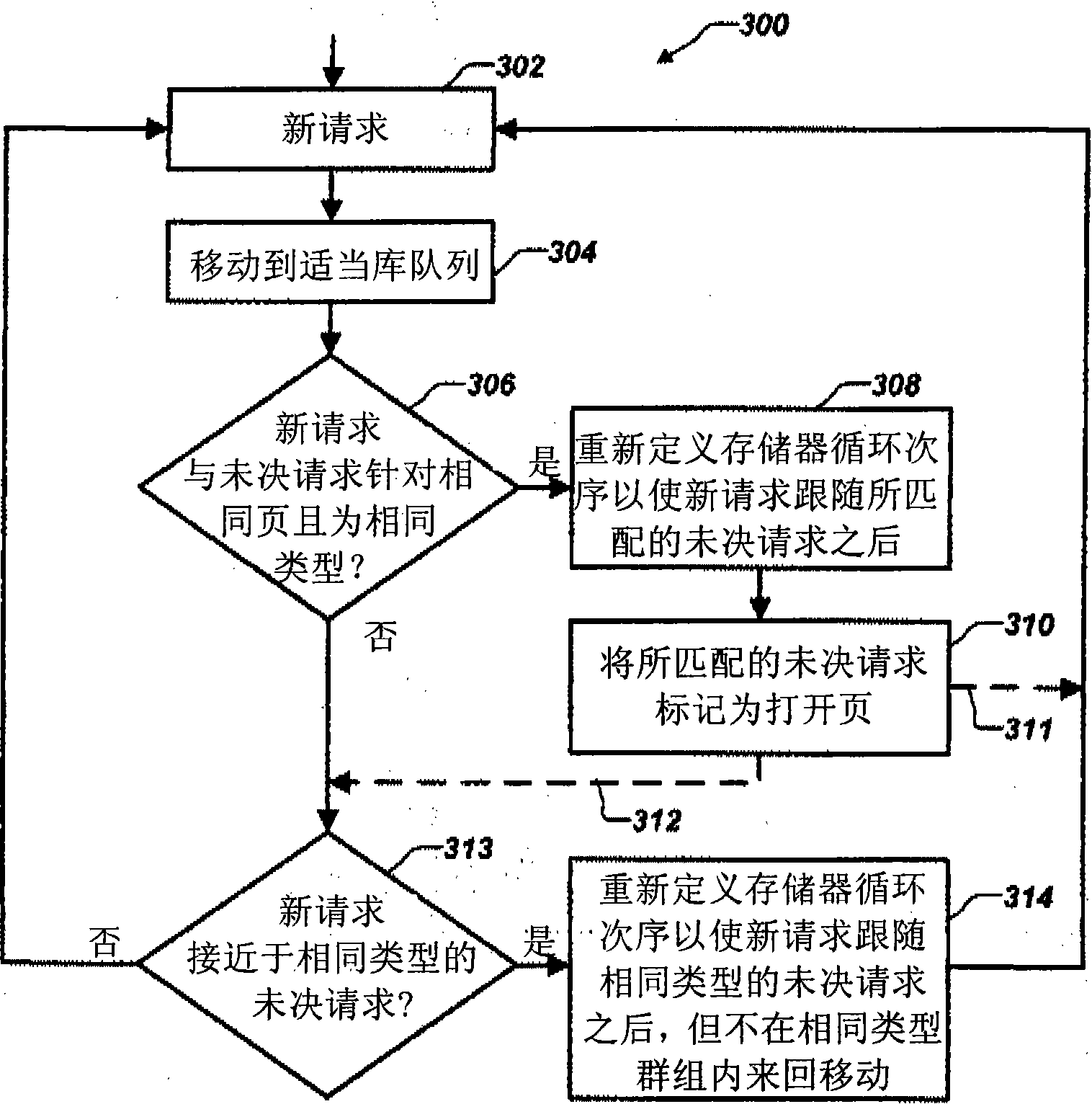 System, apparatus, and method for modifying the order of memory accesses