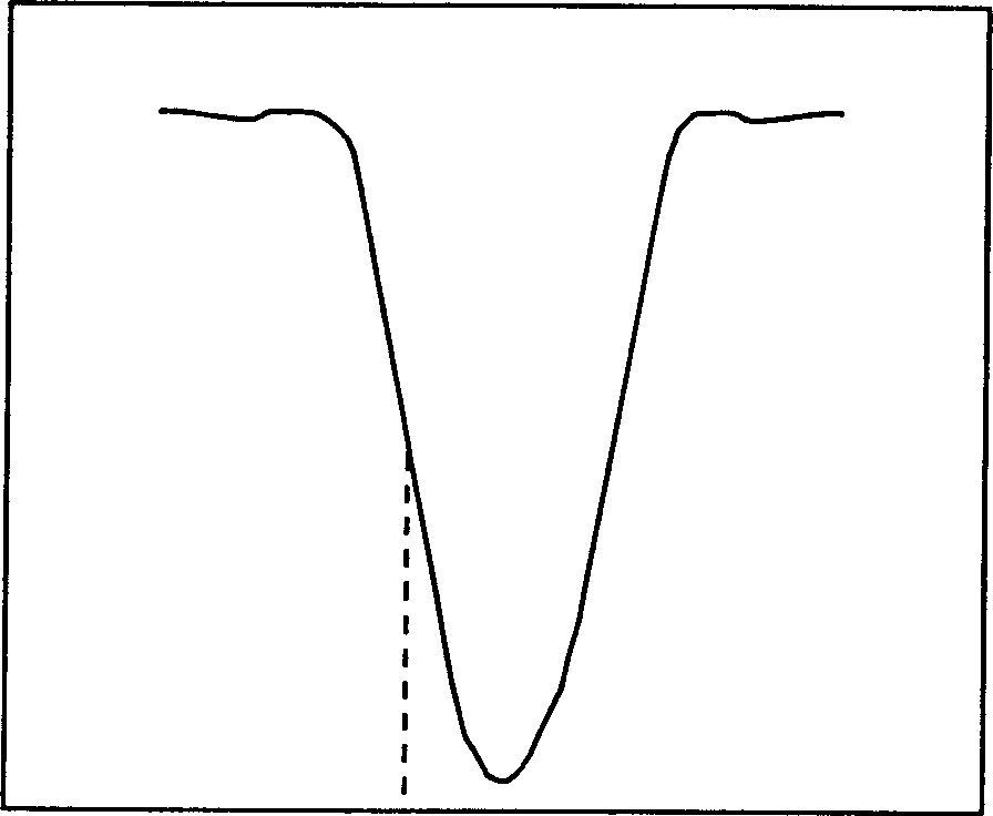 Optical-fibre and grating acoustic transmitting and temperature sensor