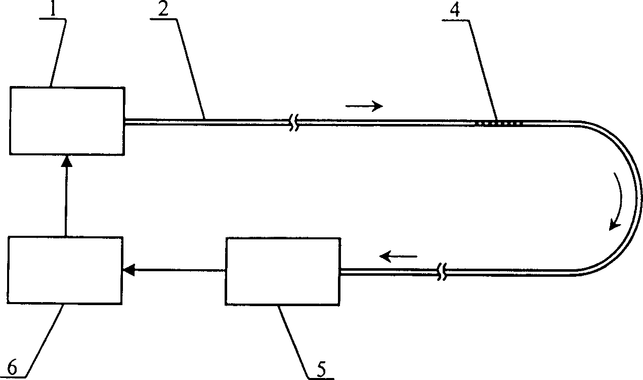 Optical-fibre and grating acoustic transmitting and temperature sensor