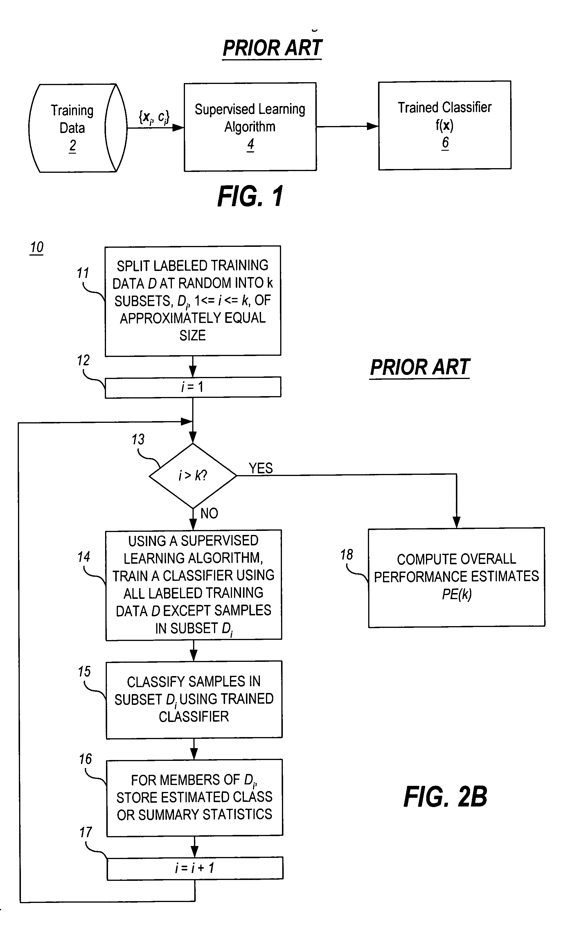 Methods and apparatus for detecting temporal process variation and for managing and predicting performance of automatic classifiers