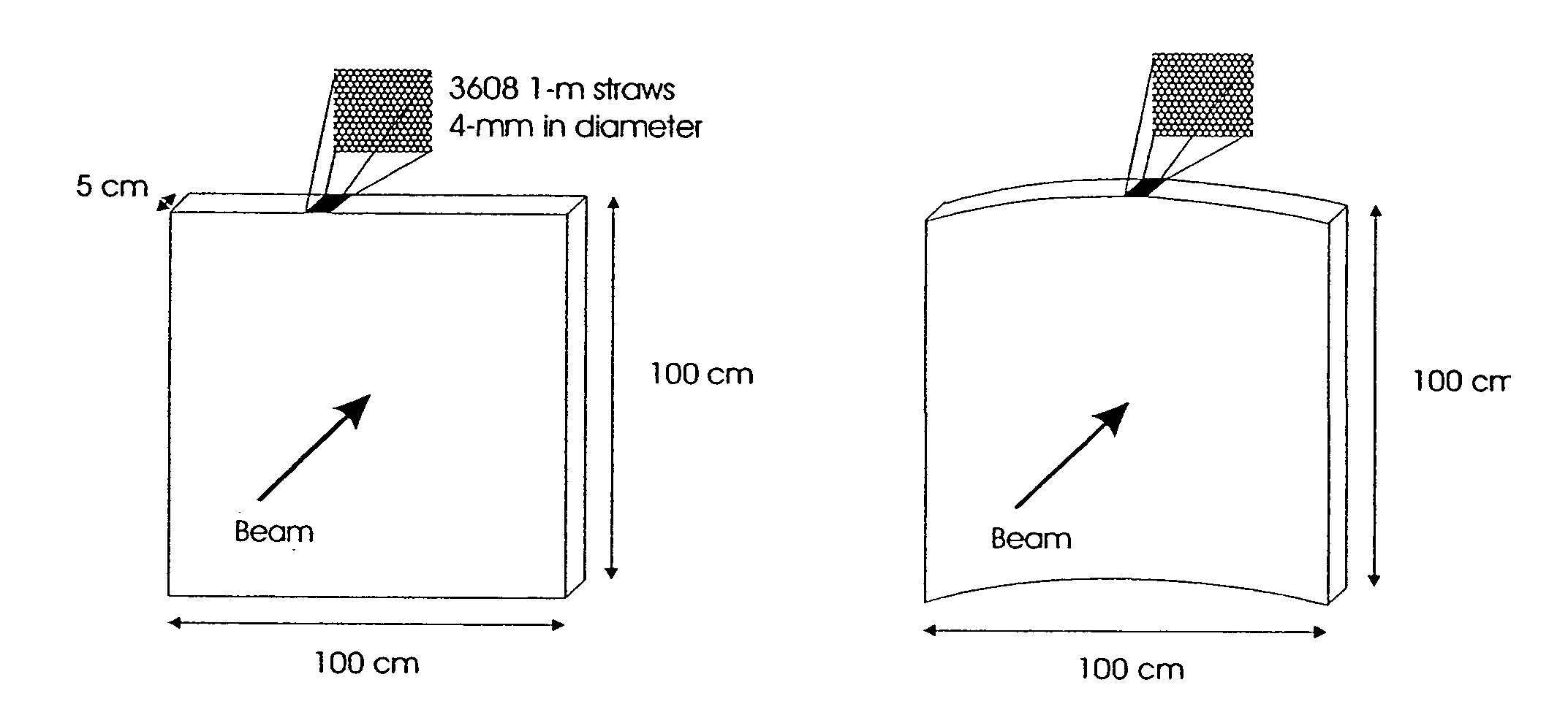 Boron coated straw neutron detector