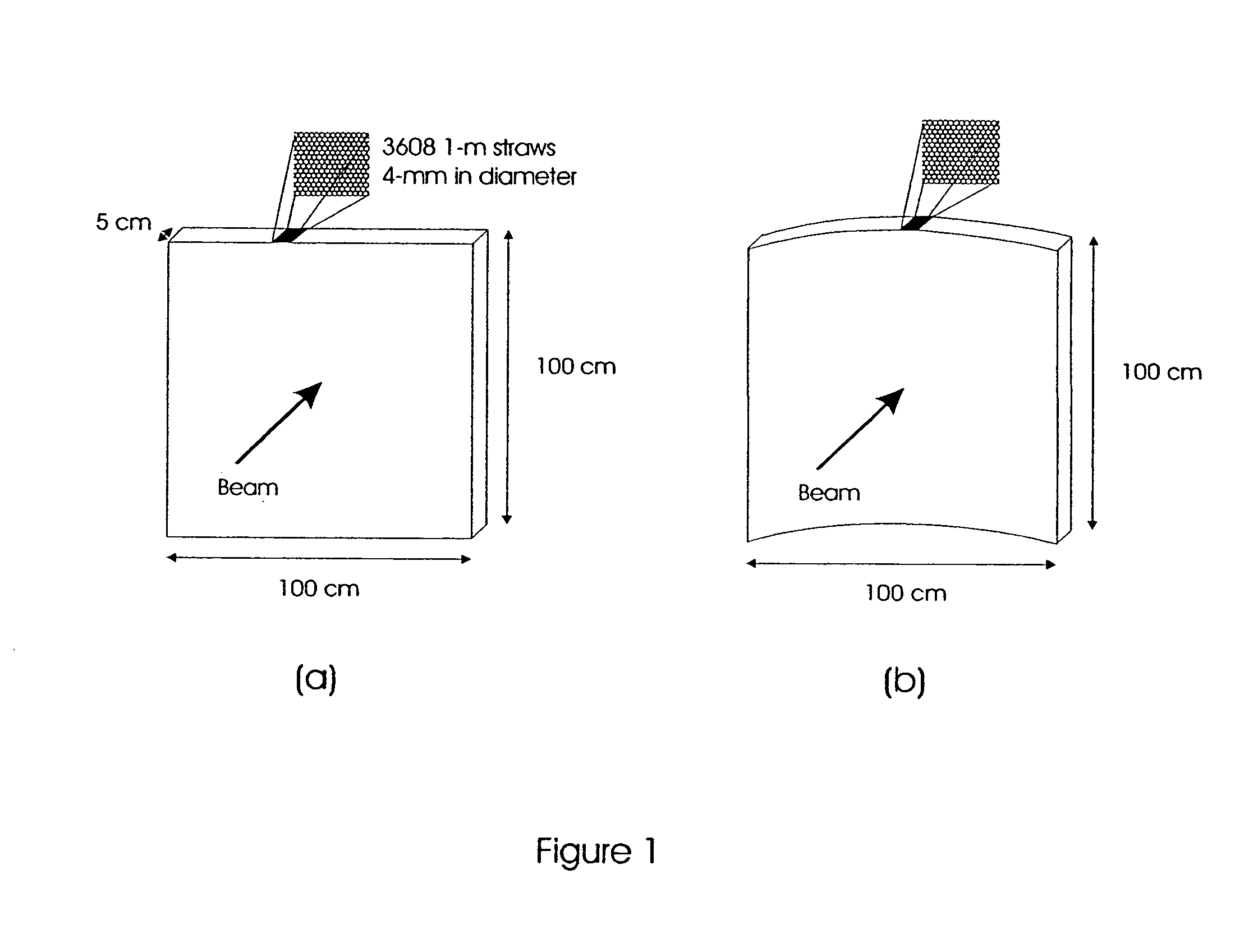 Boron coated straw neutron detector