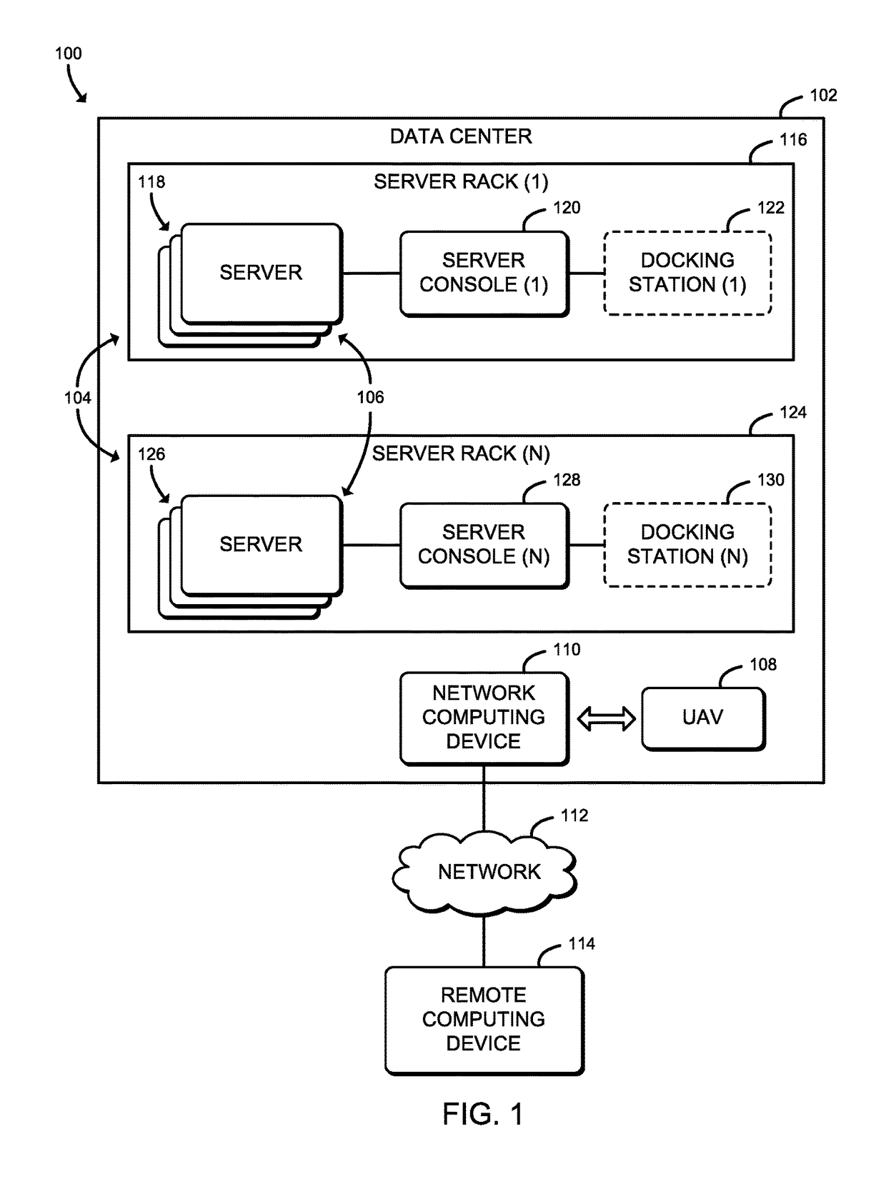 Technologies for managing data center assets using unmanned aerial vehicles