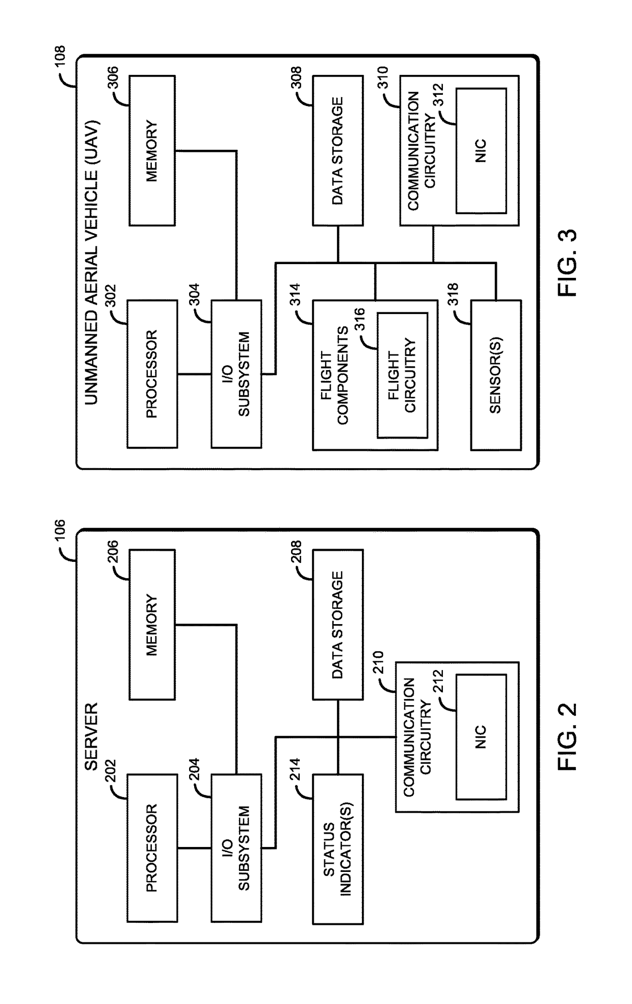 Technologies for managing data center assets using unmanned aerial vehicles