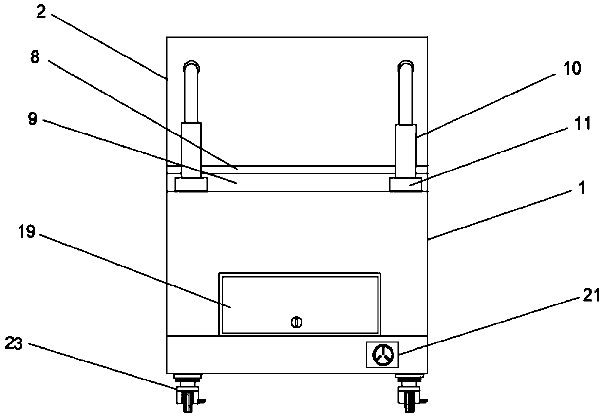 Adjustment mechanism of computer consulting service table