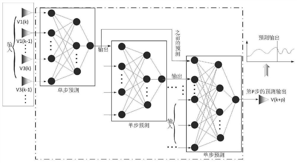 An efficient energy management method for connected hybrid electric vehicles considering road gradient