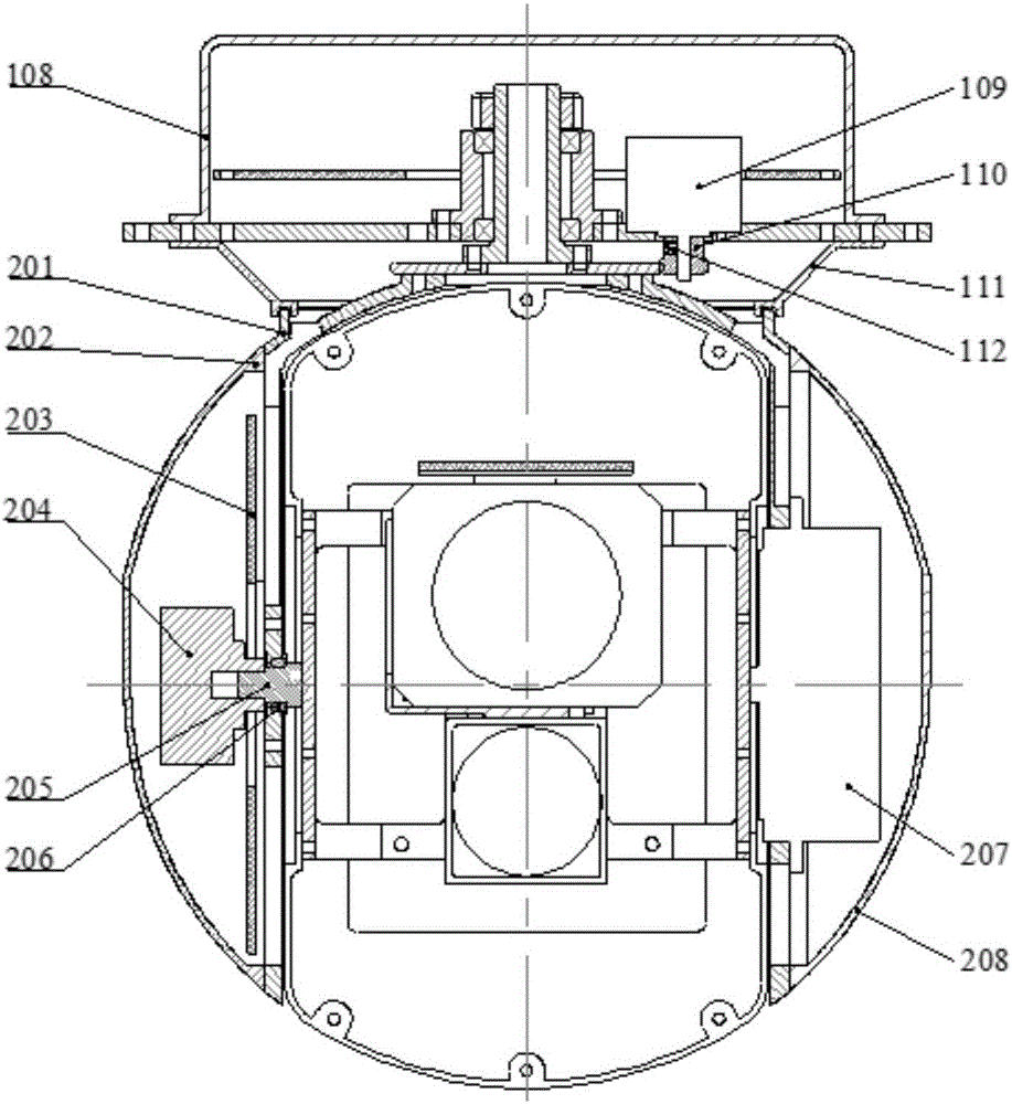 Three-axis stable electro-optical pod for unmanned aerial vehicle