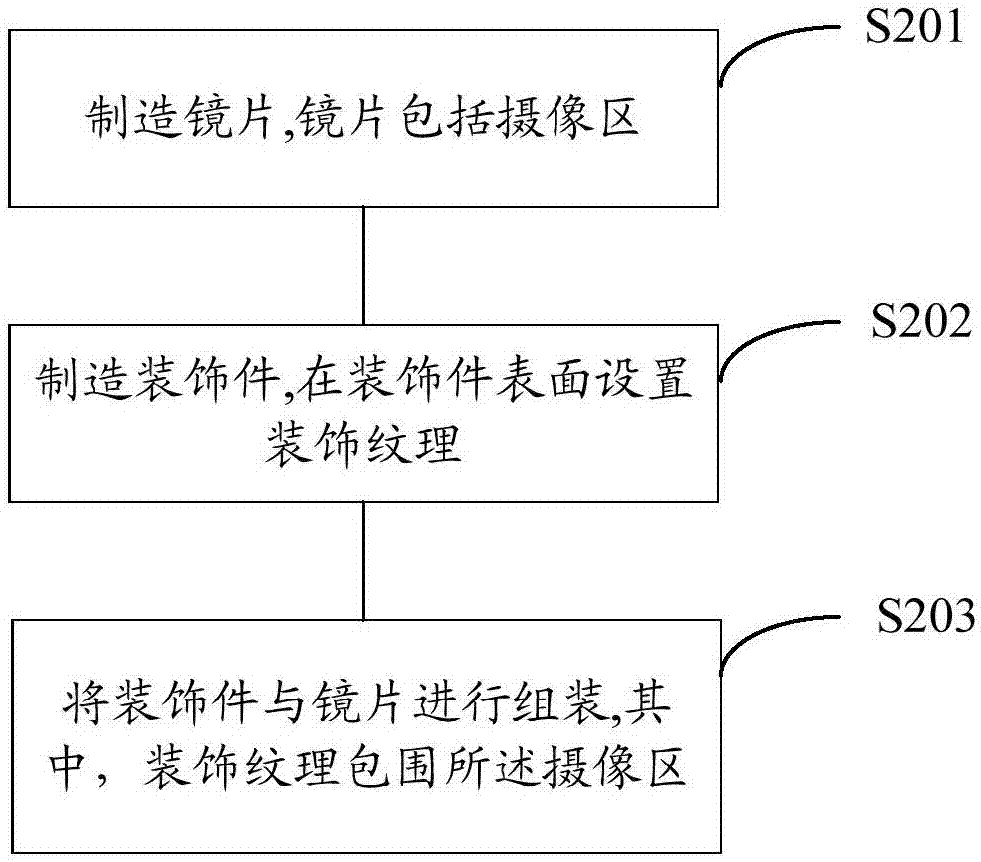 Camera component and mobile terminal