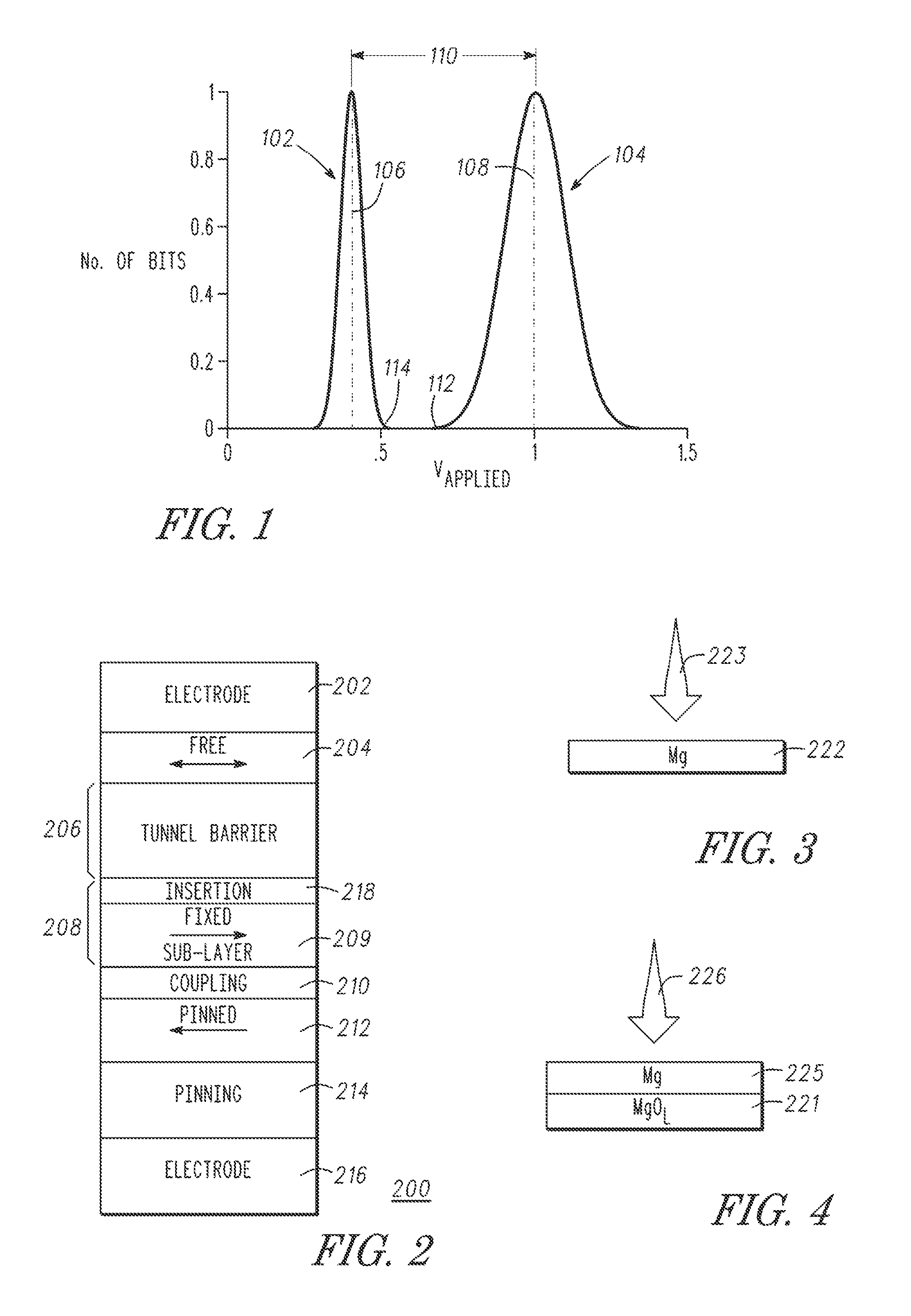 Apparatus and process for manufacturing ST-MRAM having a metal oxide tunnel barrier