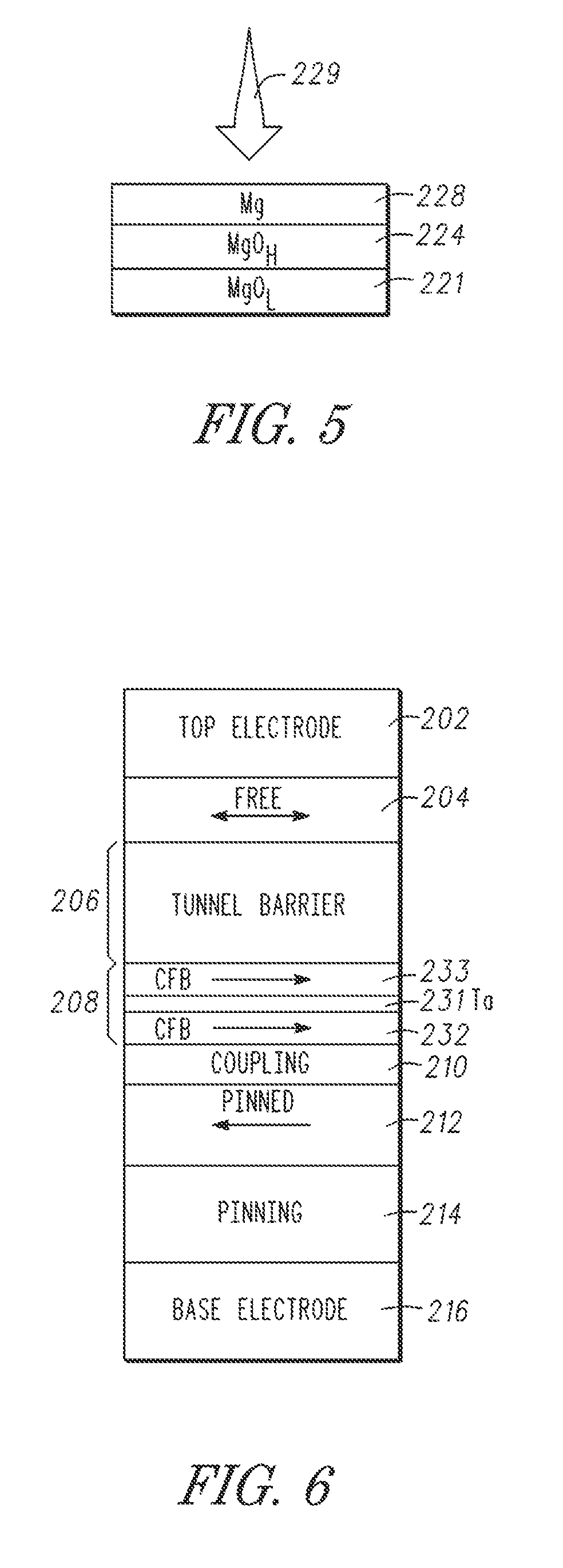 Apparatus and process for manufacturing ST-MRAM having a metal oxide tunnel barrier