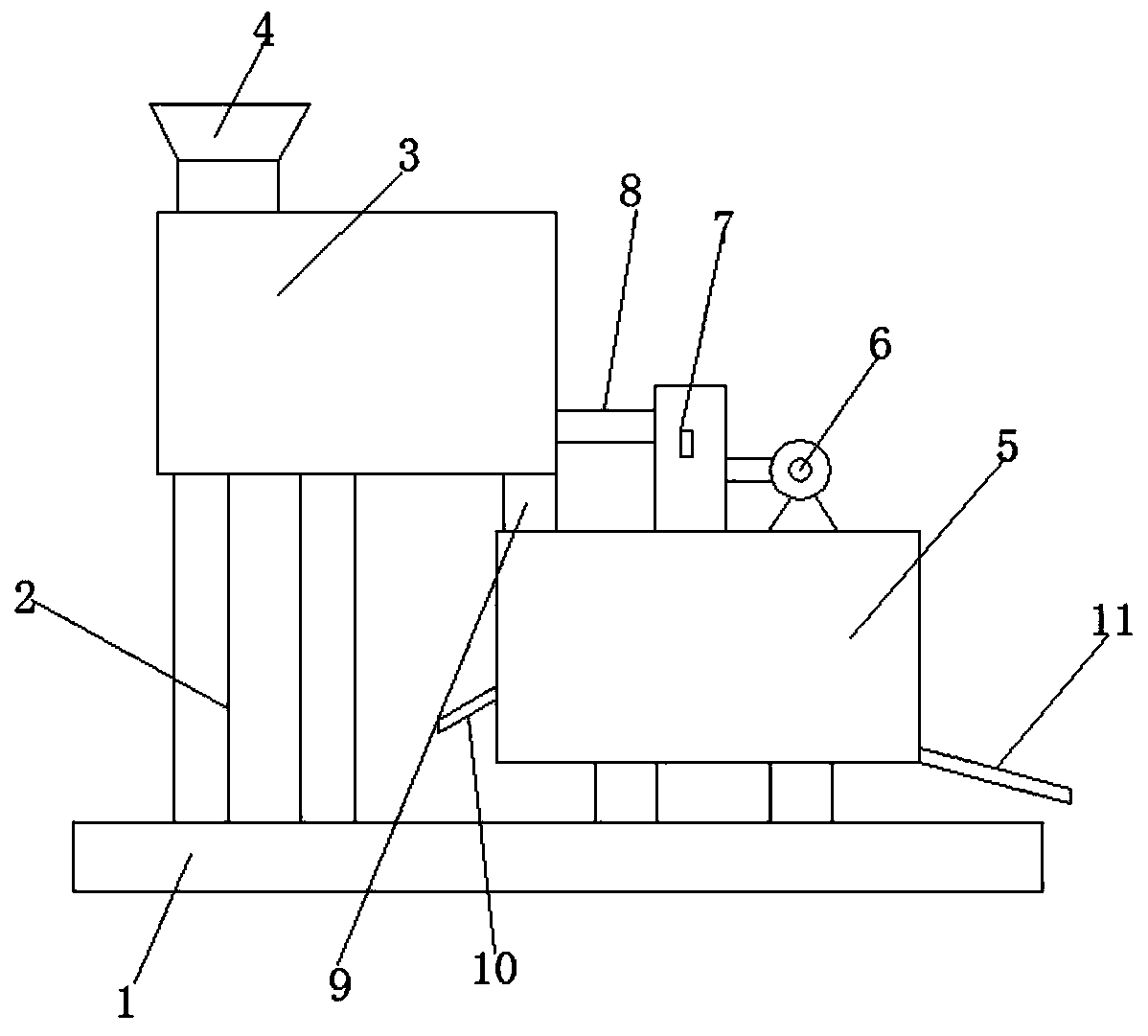 Multistage screening and drying device for plant seeds