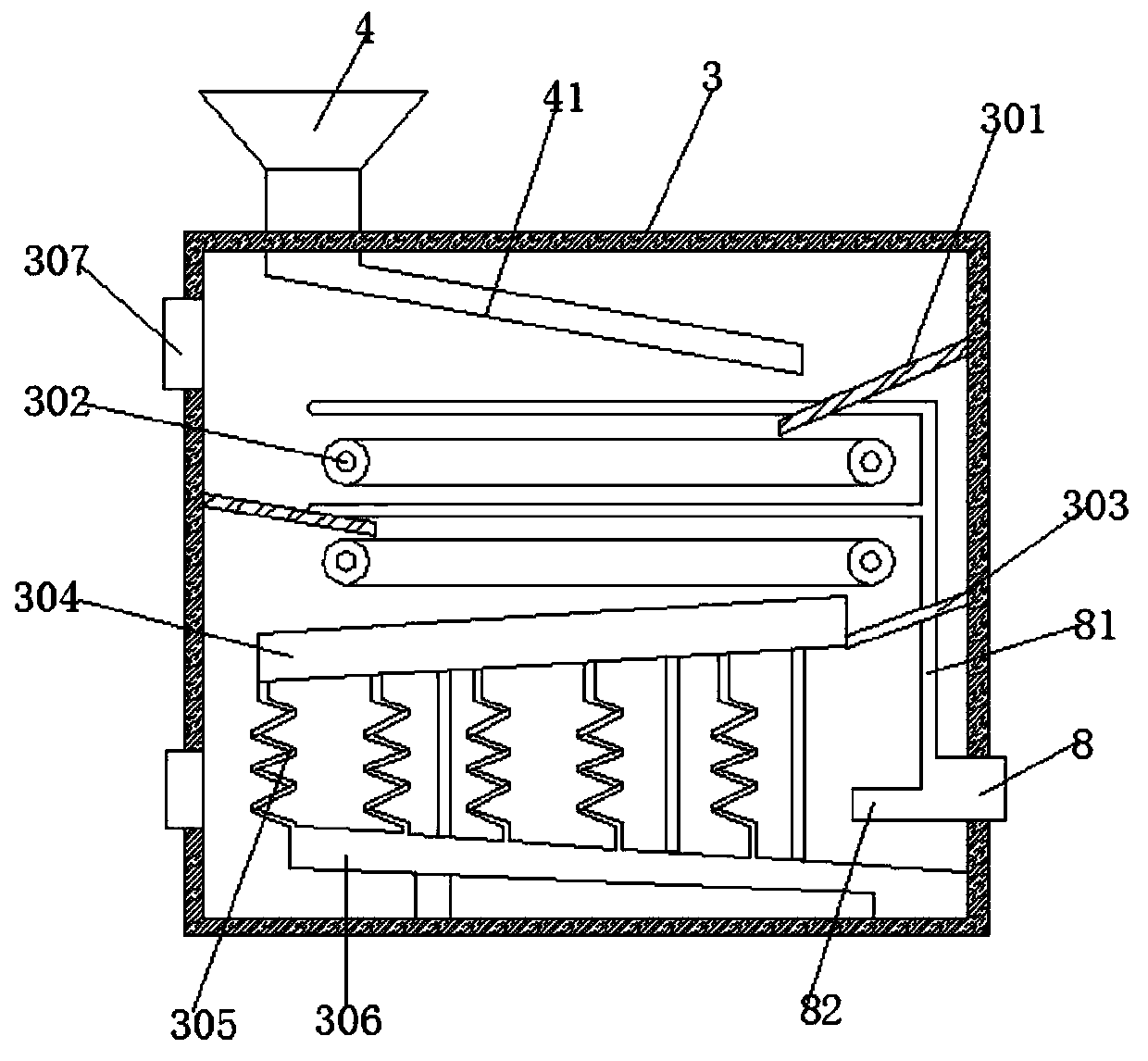 Multistage screening and drying device for plant seeds