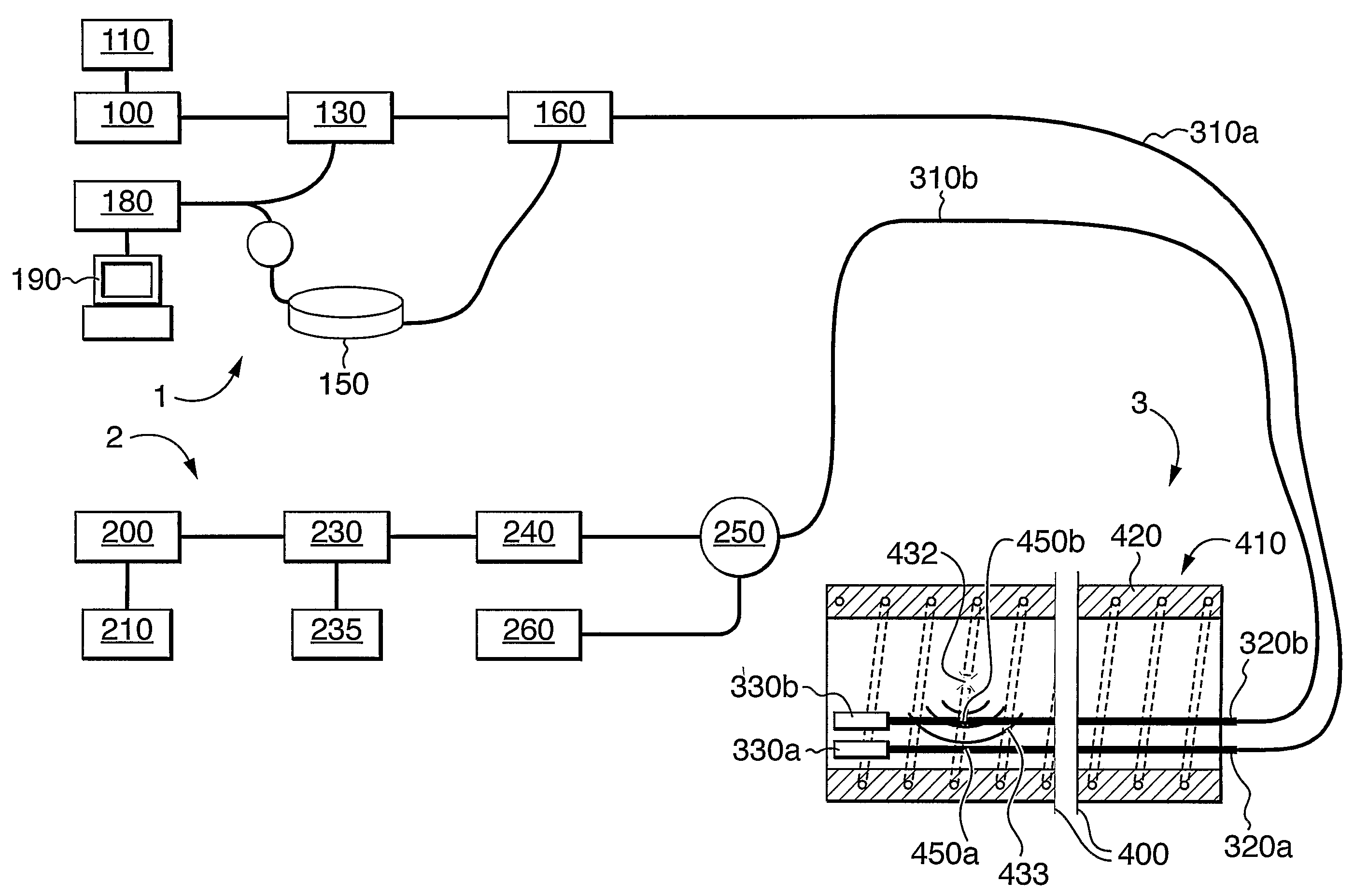 Fibre optic sensor method and apparatus