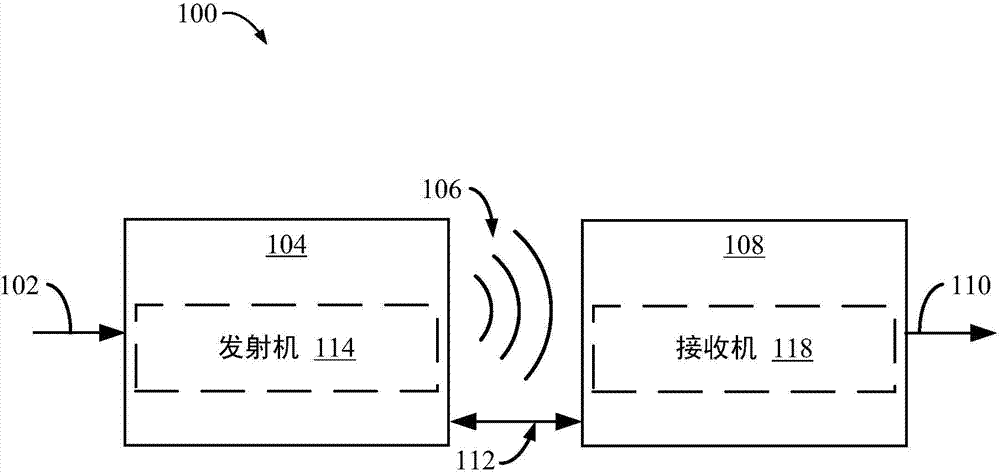 Method and apparatus for improving NFC connection through device positioning