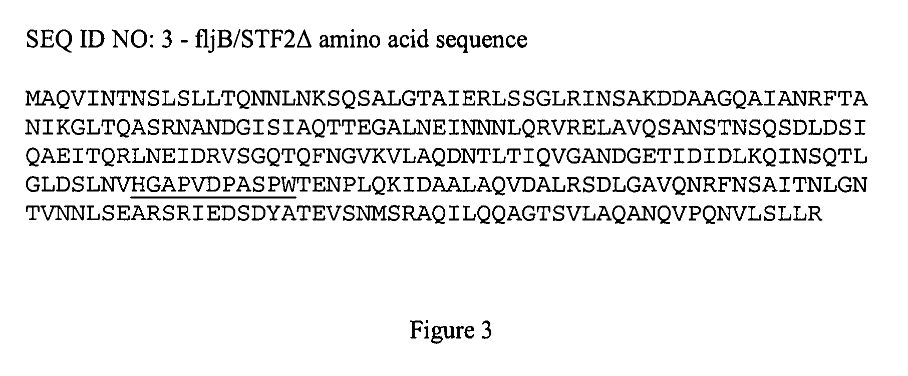 Fusion proteins comprising flagellin and dengue viral envelope proteins