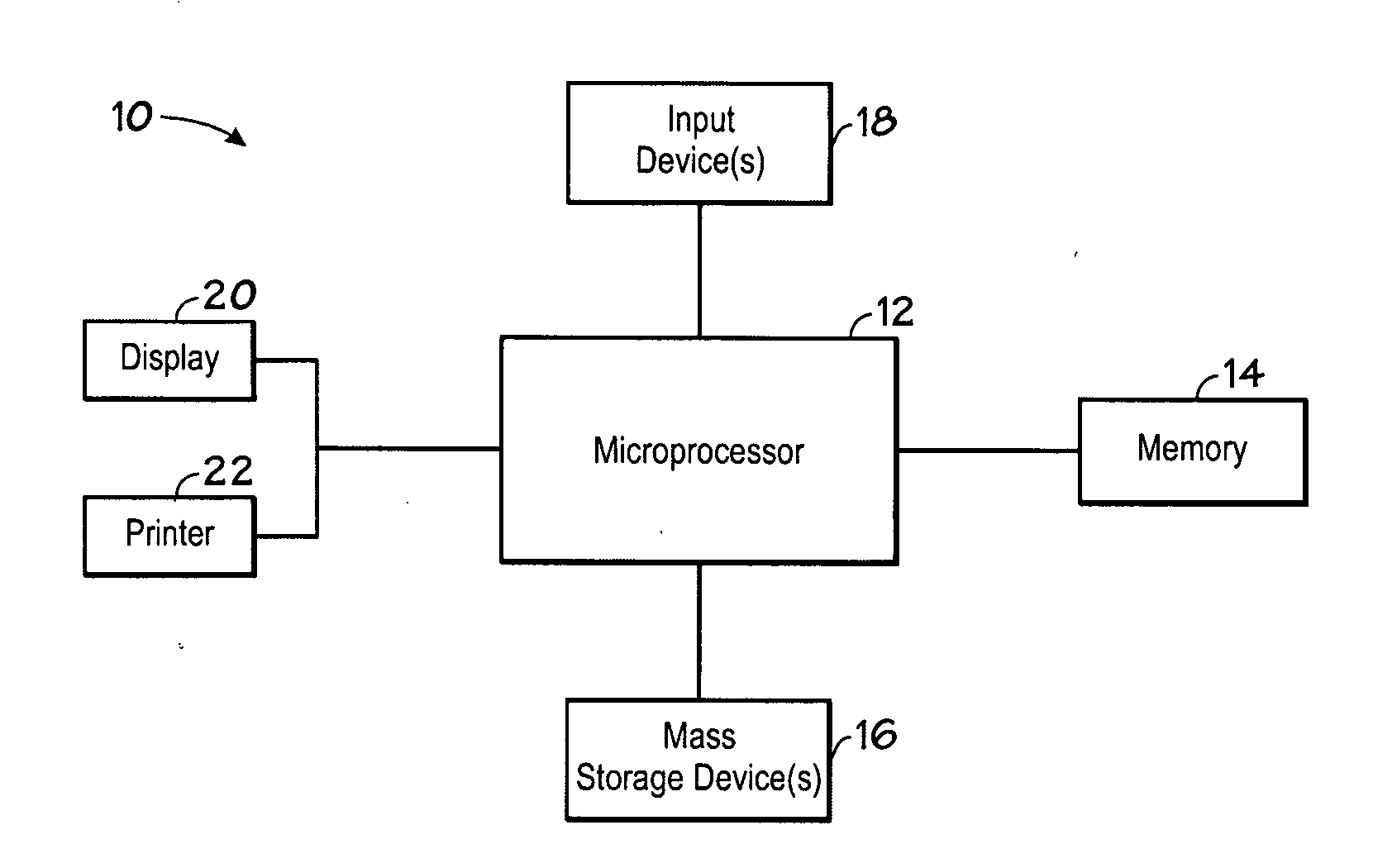 System and method for treating a patient