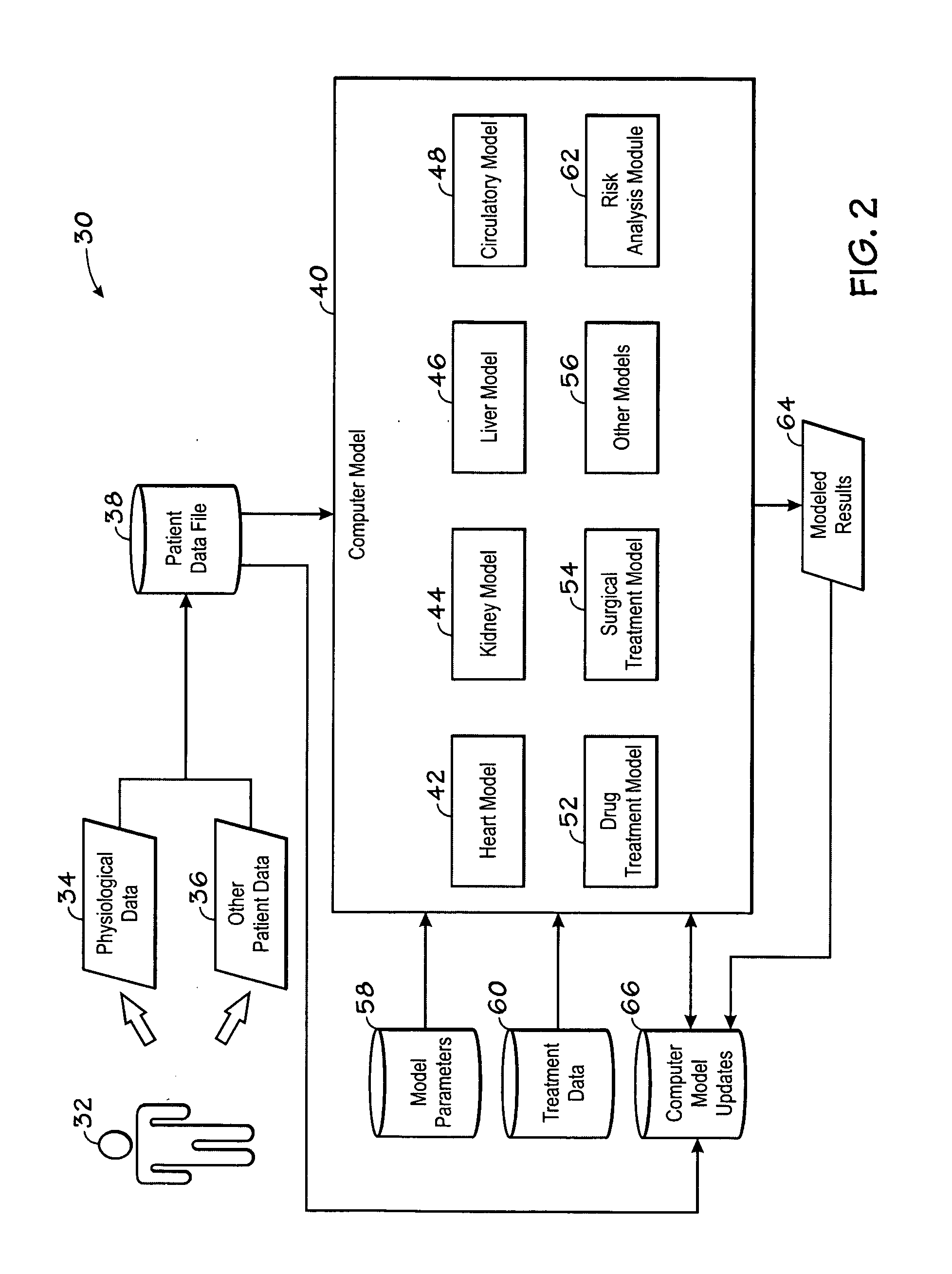 System and method for treating a patient