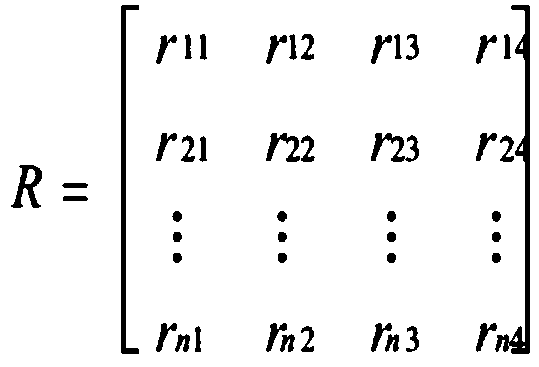 A quantization method for determining the disintegration order of a train by an industrial marshalling station