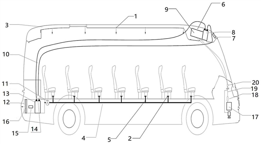 Passenger transport vehicle anti-virus transmission fresh air system and air conditioning system