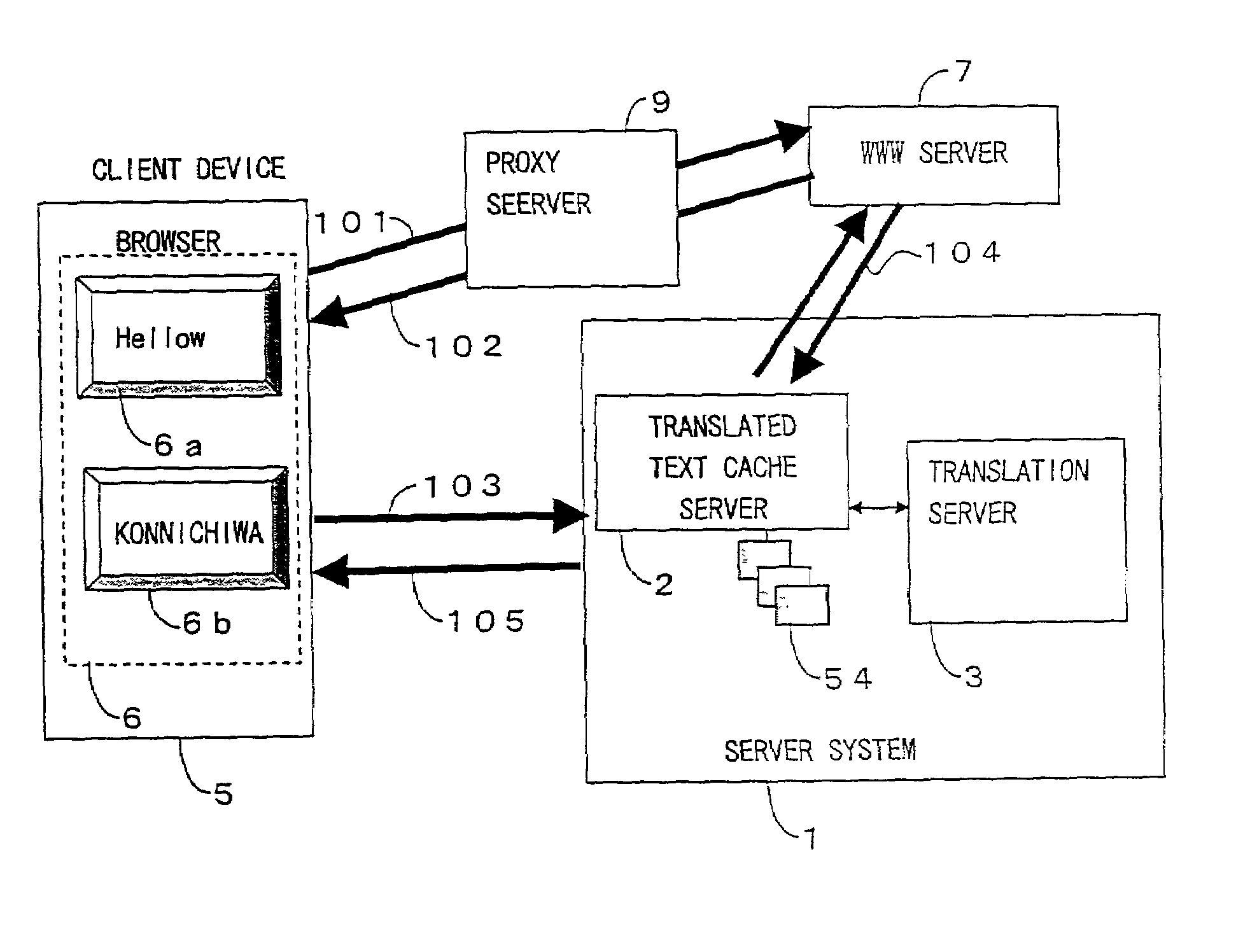 Relay device, server device, terminal device, and translation server system utilizing these devices