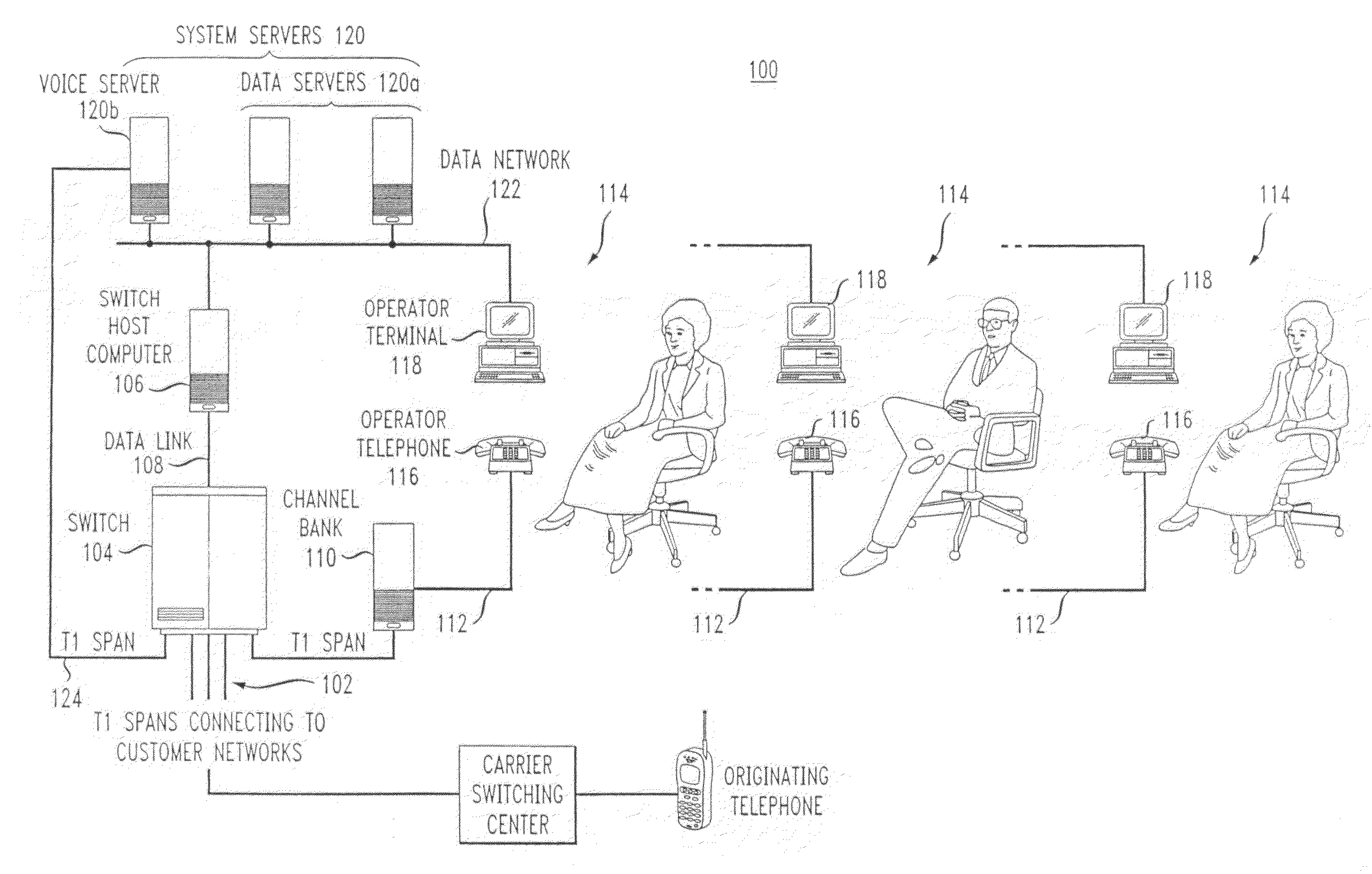 Method and apparatus for monitoring telephonic members and providing directory assistance