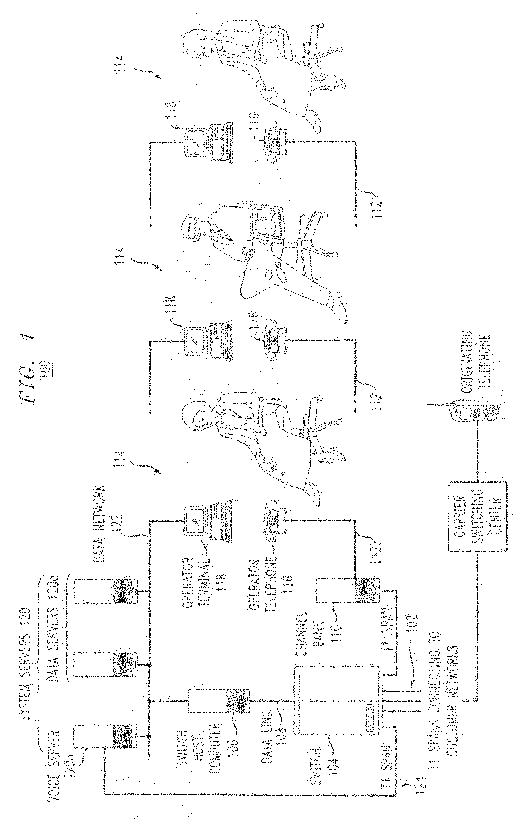 Method and apparatus for monitoring telephonic members and providing directory assistance