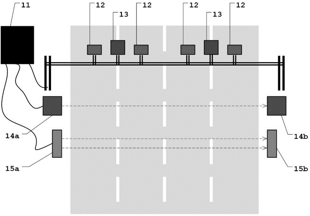 Urban road network motor vehicle exhaust real-time remote sensing monitoring base address selecting method