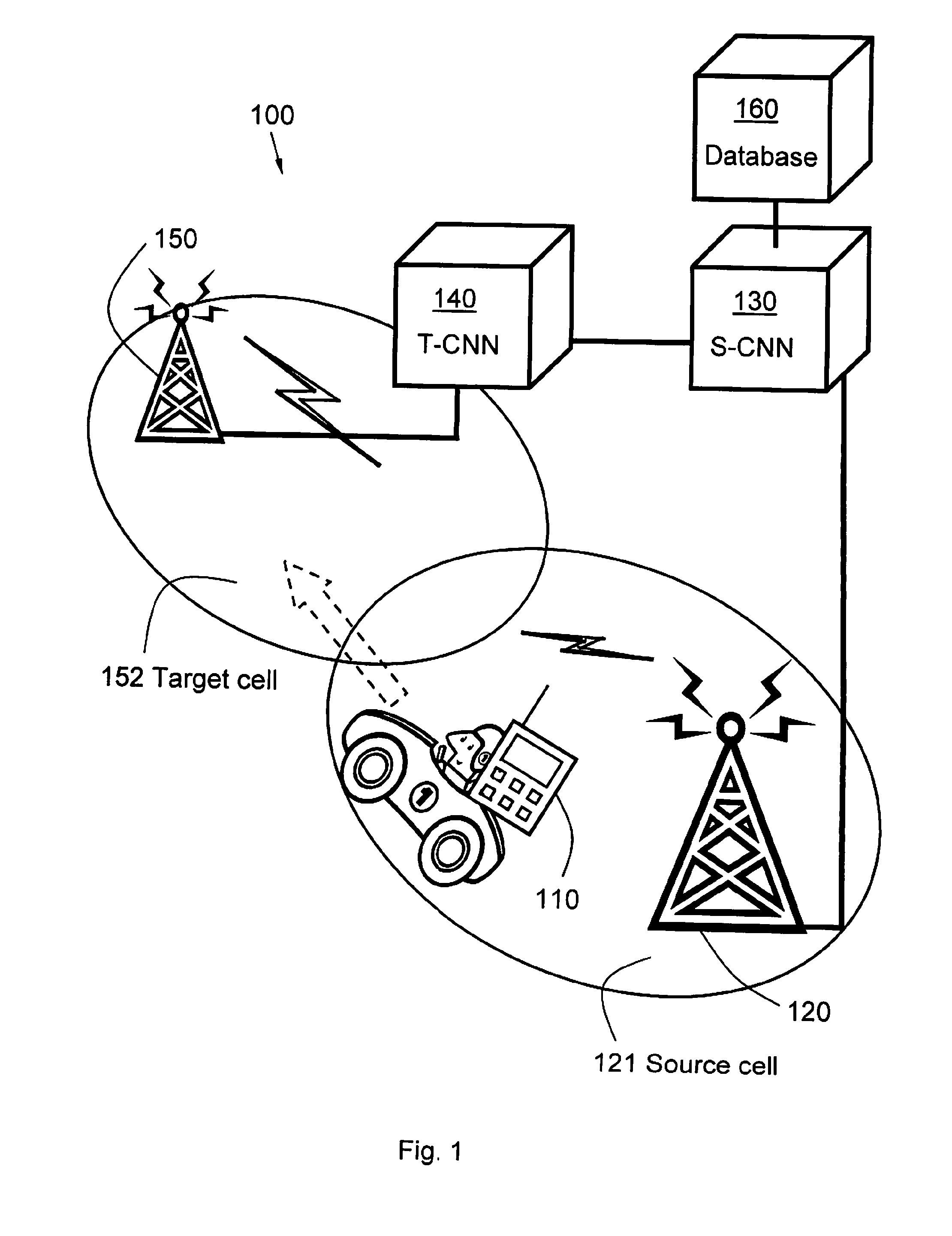 Method and Arrangement in a Communication Network